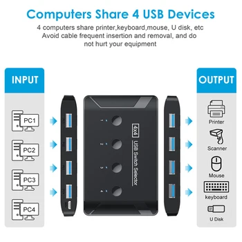 USB-Választó Kapcsoló 4 Bemenet, 4 Kimenet KVM Switch KVM Switch Splitter Billentyűzet, Egér, Nyomtató Megosztása